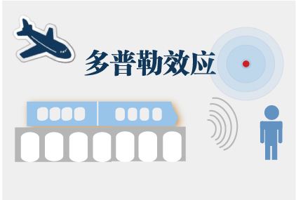 為什么汽笛聲駛來時比駛?cè)r更響