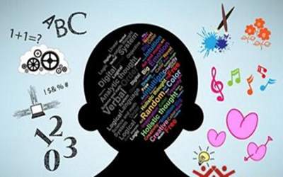 經(jīng)典50種思維方法 你的思維被局限