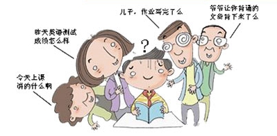 注意力訓(xùn)練