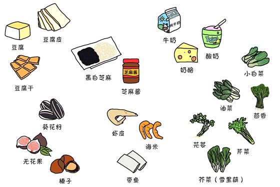 缺鈣為什么會(huì)抽筋,缺鈣了怎么辦