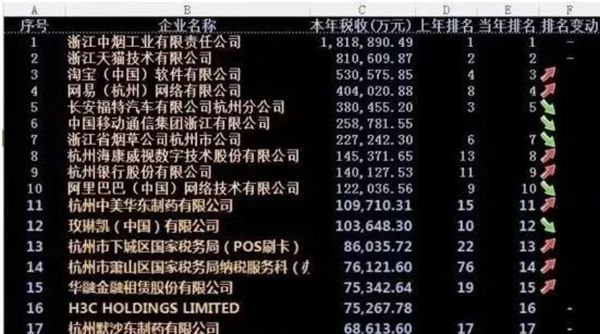 吸煙有害健康,為什么國家還生產(chǎn)煙呢,吸煙有害健康這六個字的來歷