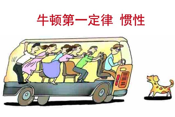 為什么物體會具有慣性,慣性與什么有關(guān)