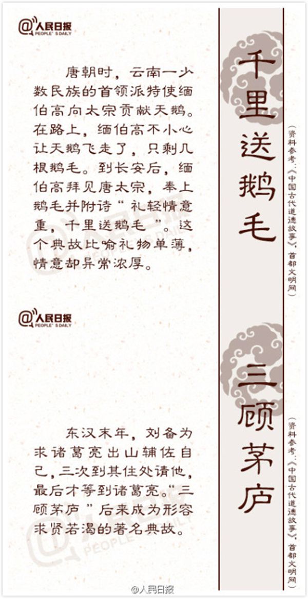 18個傳統(tǒng)道德典故的來歷與含義2