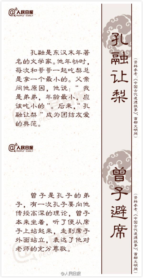 18個傳統(tǒng)道德典故的來歷與含義1