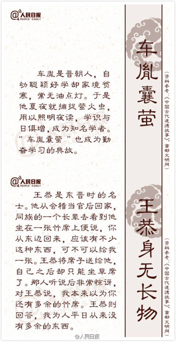 18個傳統(tǒng)道德典故的來歷與含義3