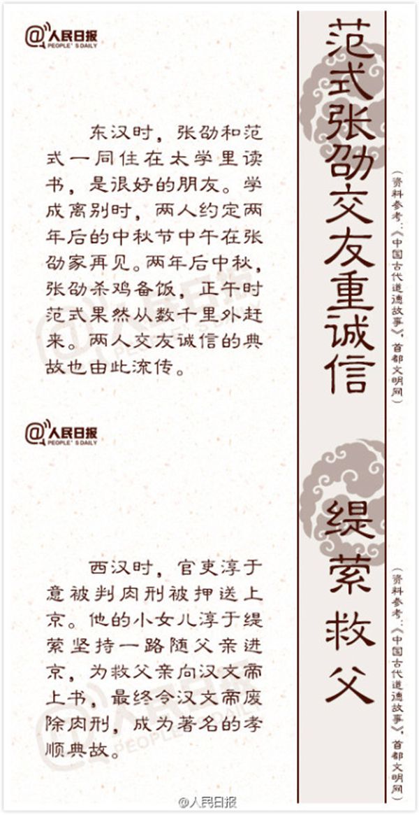 18個傳統(tǒng)道德典故的來歷與含義8