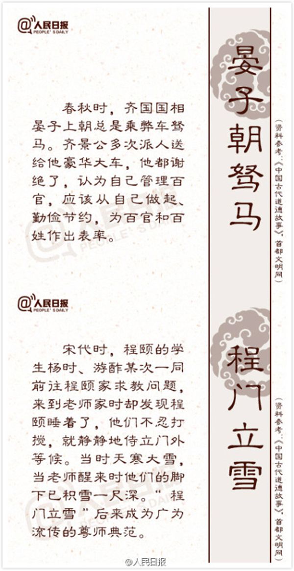 18個傳統(tǒng)道德典故的來歷與含義7