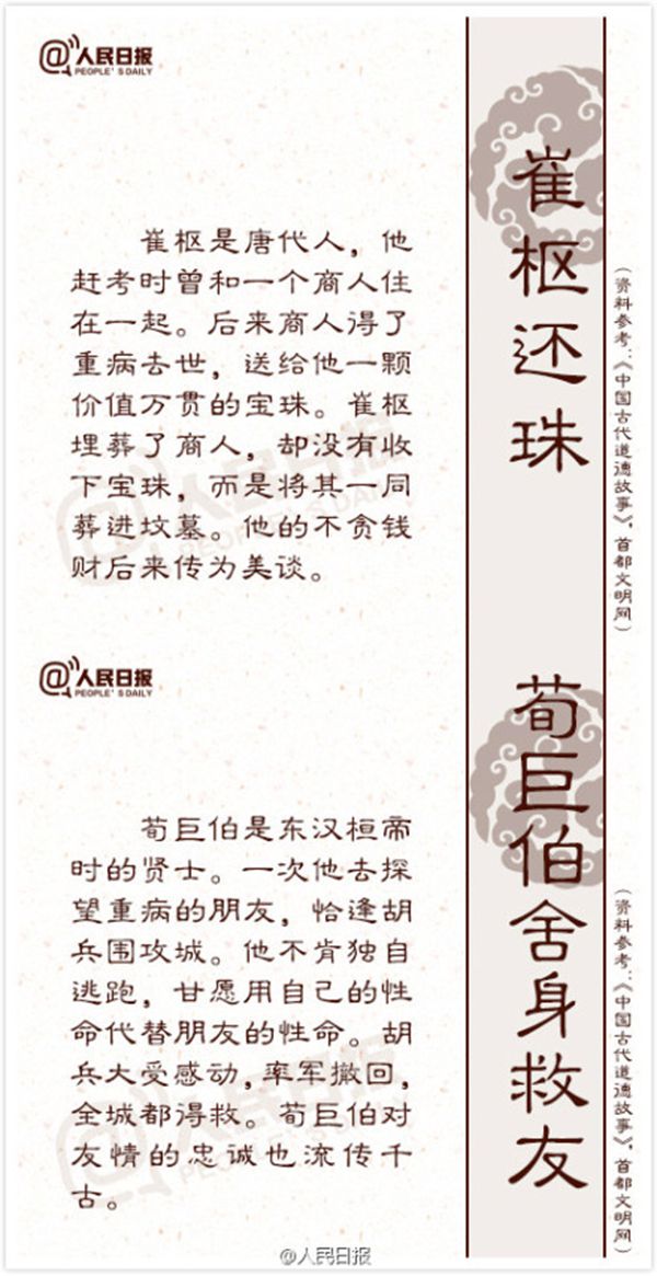 18個傳統(tǒng)道德典故的來歷與含義5