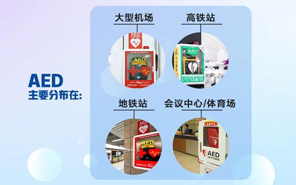 AED是什么意思,AED除顫儀使用步驟