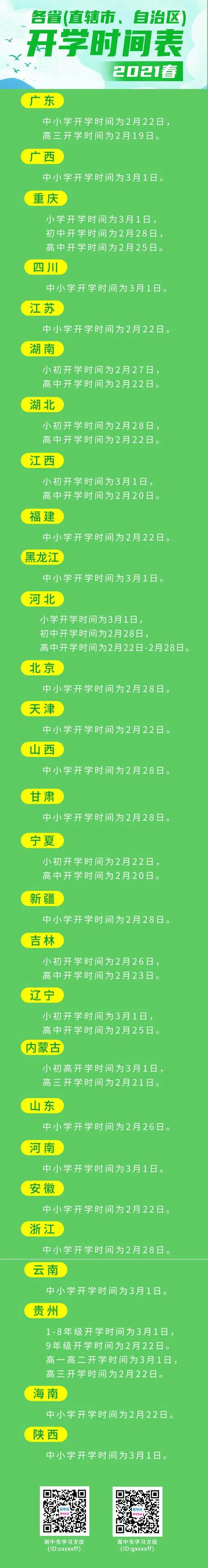 2021全國各?。▍^(qū)、市）中小學(xué)開學(xué)時間一覽表匯總（及時更新）