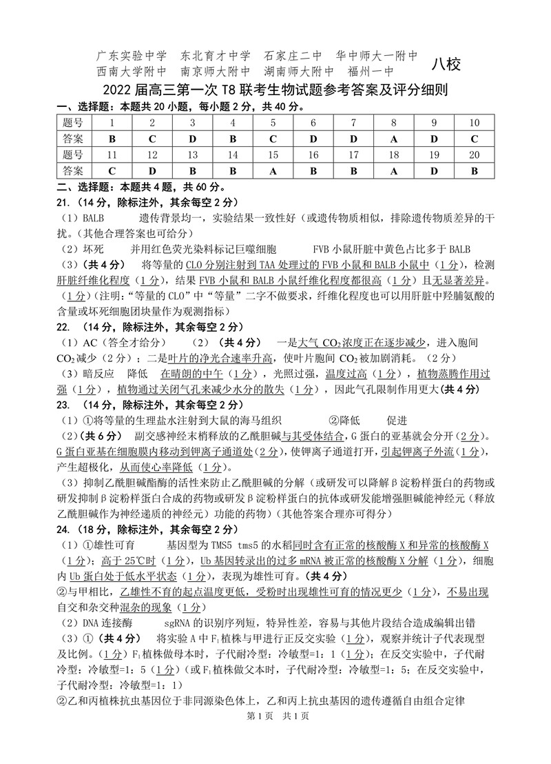 2022年八省聯(lián)考(T8聯(lián)考)生物試卷及答案第一頁
