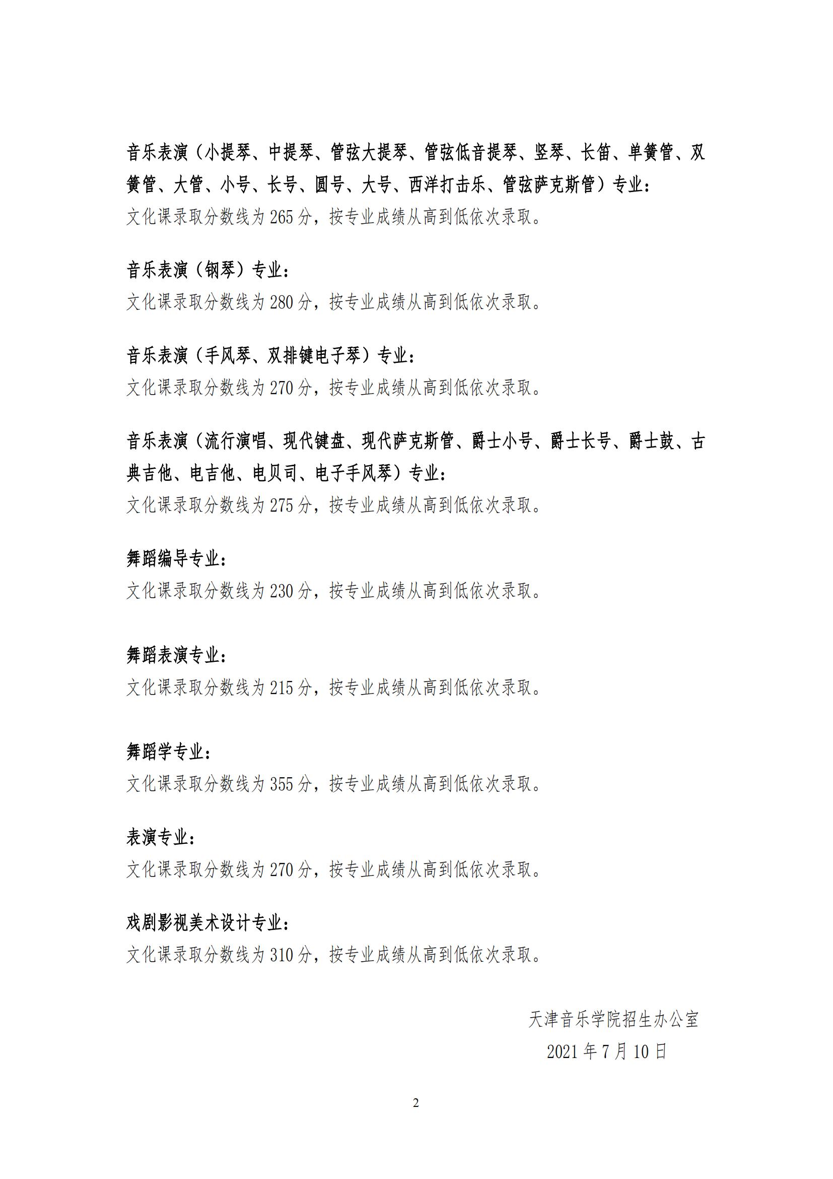 天津音樂學(xué)院錄取分?jǐn)?shù)線2022是多少分（含2021-2022歷年）