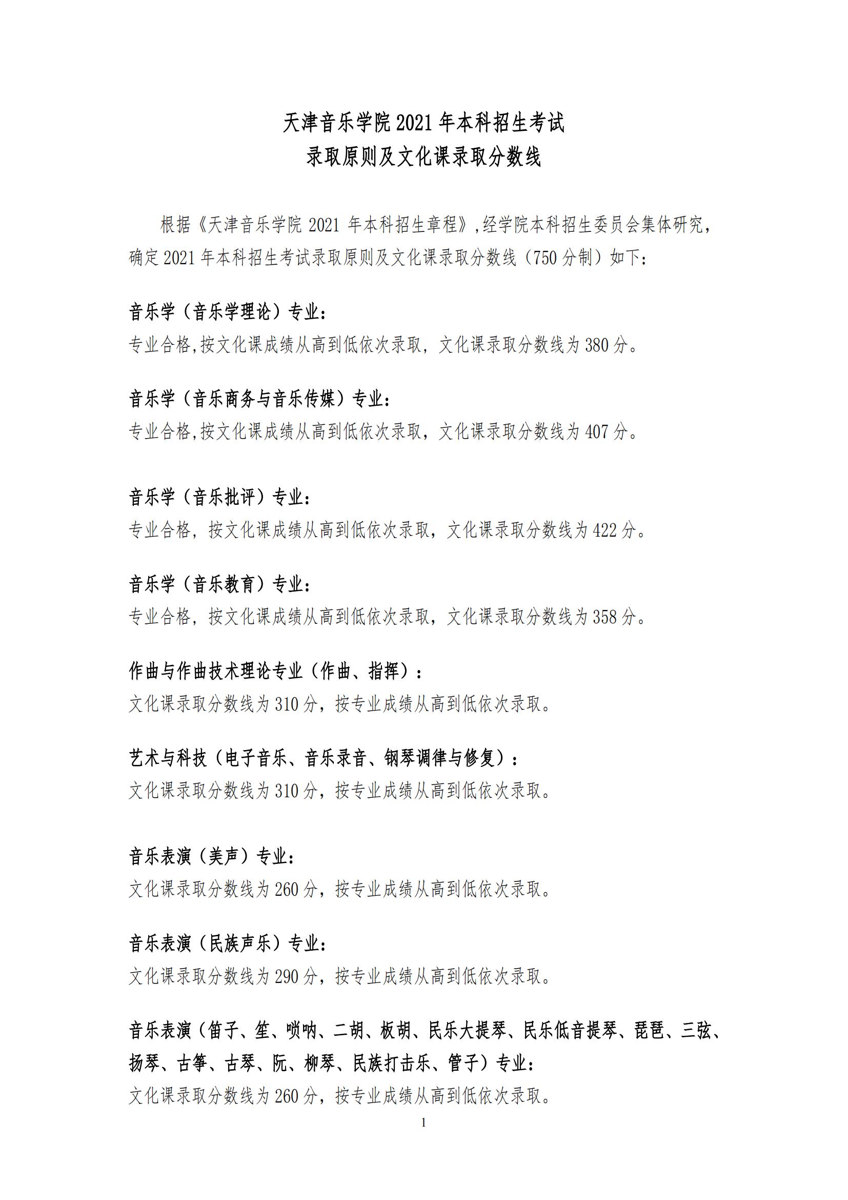 天津音樂學(xué)院錄取分?jǐn)?shù)線2022是多少分（含2021-2022歷年）