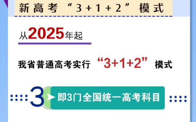 河南高考改革方案發(fā)布！2022年全面啟動(dòng)，2025年起實(shí)行“3+1+2”模式