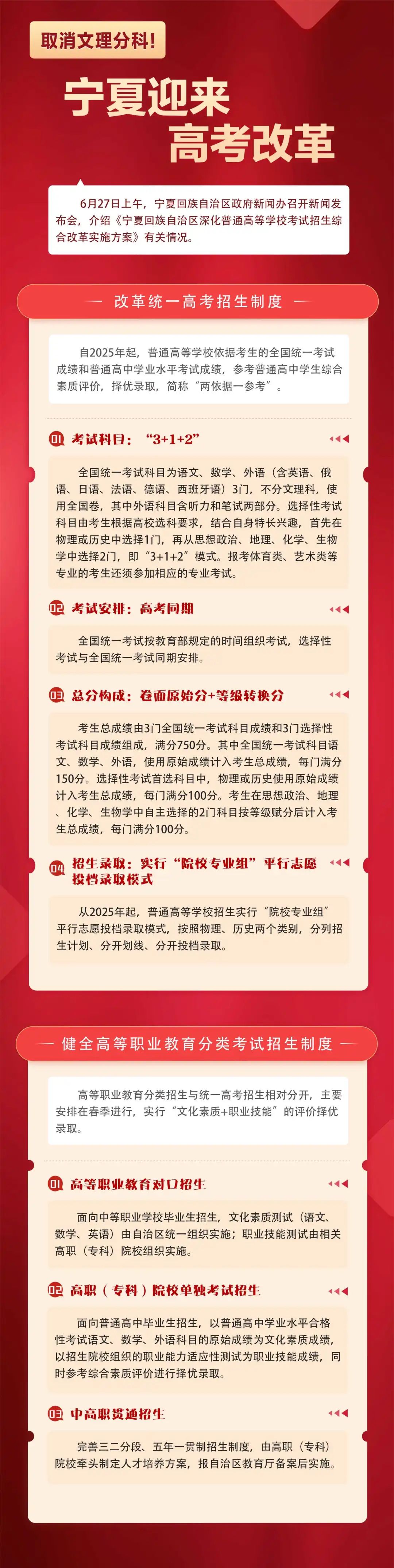 寧夏新高考改革“3+1+2”模式什么時(shí)候開(kāi)始使實(shí)施？