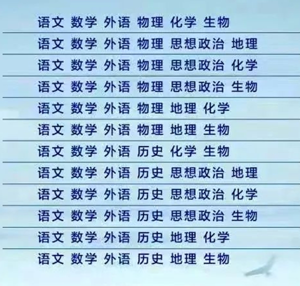 內(nèi)蒙古新高考改革“3+1+2”模式什么時候開始使實施？
