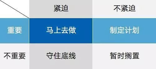 學(xué)習(xí)方法的重要性,學(xué)習(xí)方法的作用有哪些