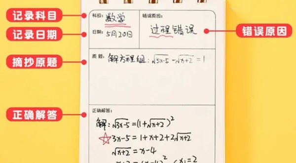 高三學(xué)習(xí)方法,高考沖刺逆襲的方法和技巧