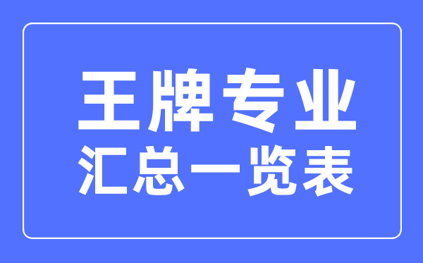 2023年各高校王牌專業(yè)匯總,重點大學王牌專業(yè)一覽表