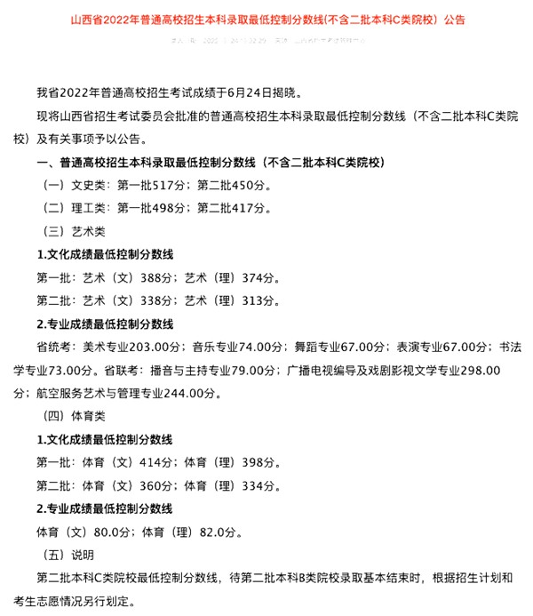 2022年山西高考錄取分數(shù)線