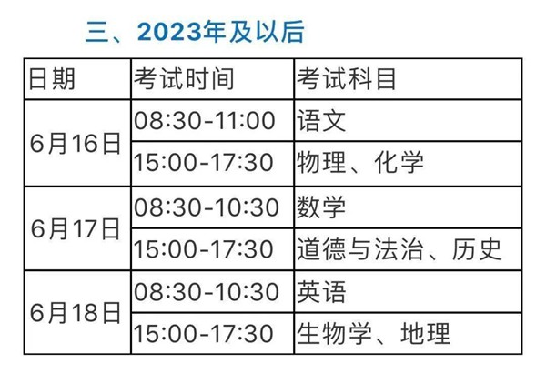 2023年云南中考總分多少,云南中考科目及各科分數(shù)