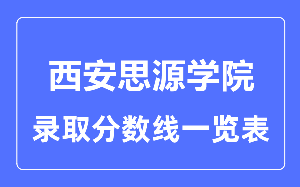 2023年高考多少分能上西安思源學(xué)院？附各省錄取分?jǐn)?shù)線