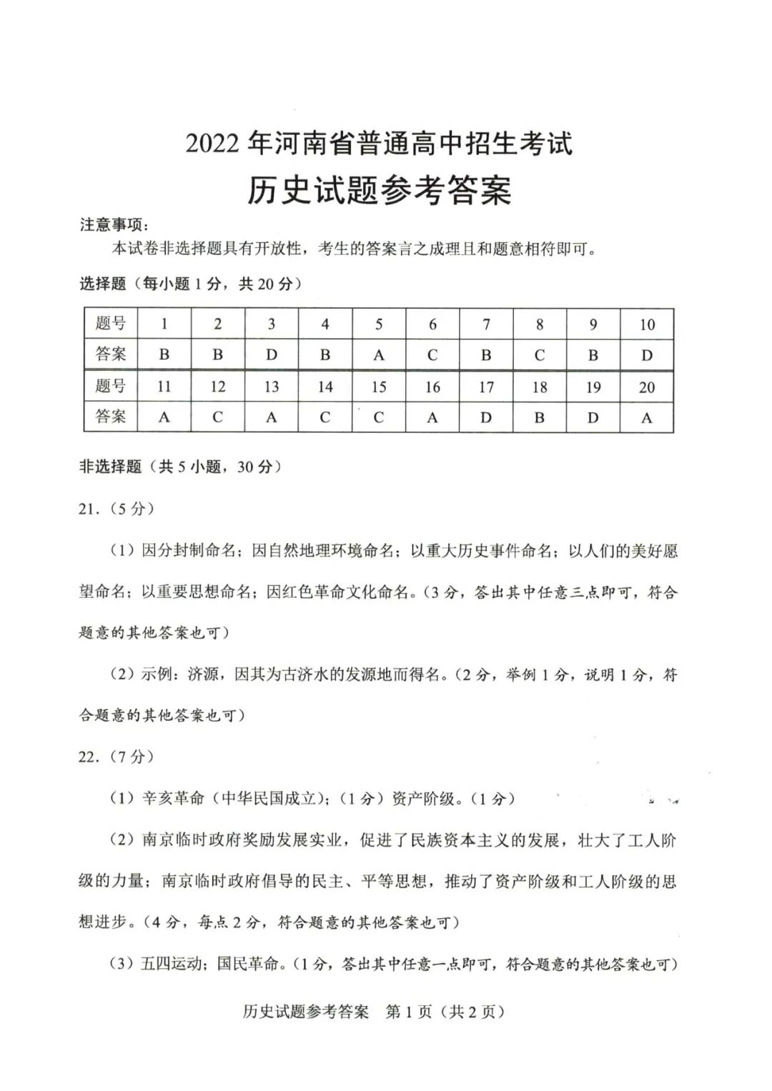 2023年鄭州中考歷史試卷真題及答案