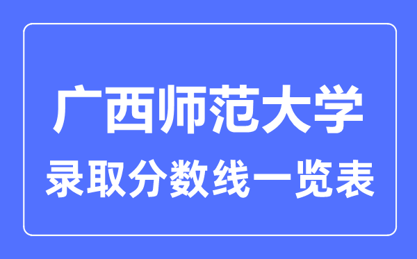 2023年高考多少分能上廣西師范大學(xué)？附各省錄取分?jǐn)?shù)線