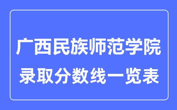 2023年高考多少分能上廣西民族師范學(xué)院？附各省錄取分數(shù)線