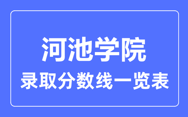 2023年高考多少分能上河池學(xué)院？附各省錄取分?jǐn)?shù)線