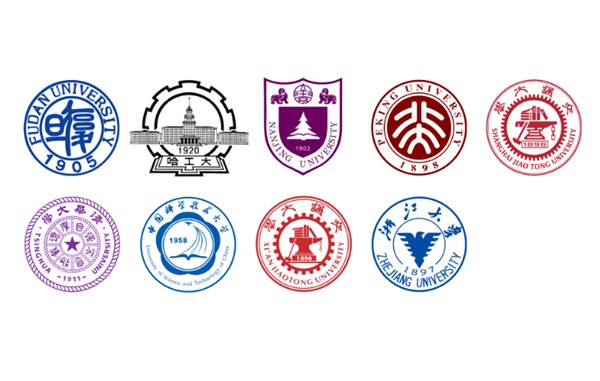 全國高中C9聯(lián)盟是什么意思,C9聯(lián)盟高中名單是哪些學(xué)校