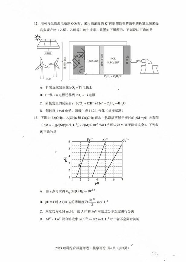 2023年全國(guó)甲卷高考理綜試卷真題及答案解析（完整版）