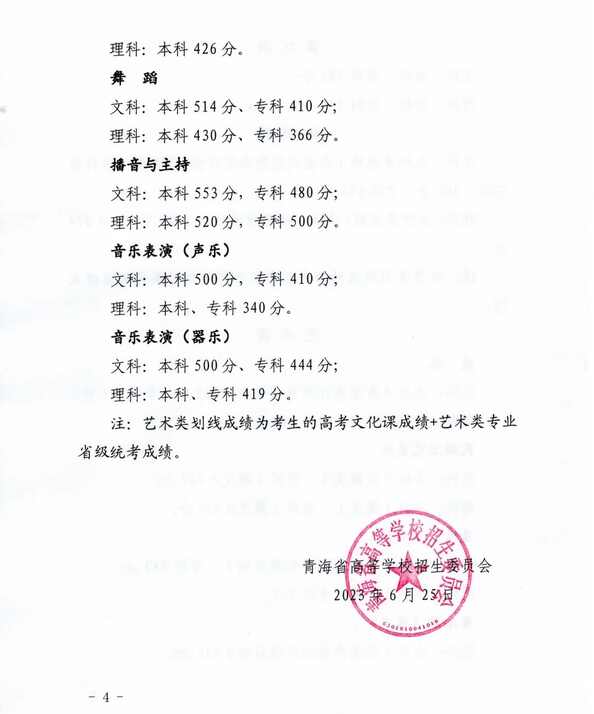 2023年青海高考分?jǐn)?shù)線