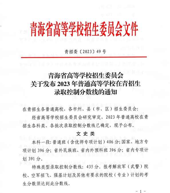 2023年青海高考分?jǐn)?shù)線