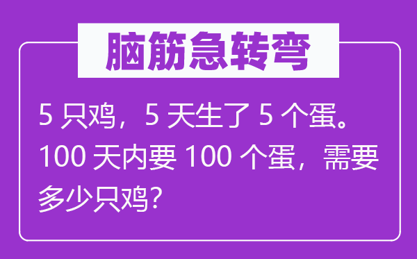 腦筋急轉(zhuǎn)彎：5只雞，5天生了5個(gè)蛋。100天內(nèi)要100個(gè)蛋，需要多少只雞？