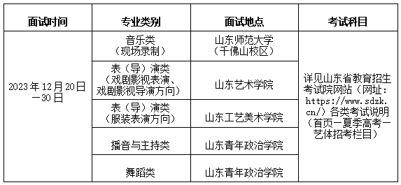 2024年山東藝考時(shí)間具體安排,山東藝術(shù)類統(tǒng)考是幾月幾日