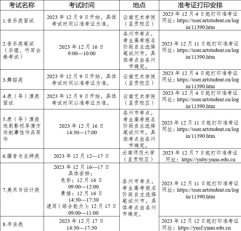 2024年云南藝考時(shí)間具體安排,云南藝術(shù)類統(tǒng)考是幾月幾日