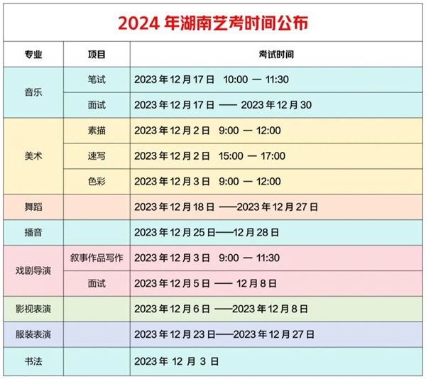 2024年湖南藝考時(shí)間具體安排,湖南藝術(shù)類統(tǒng)考是幾月幾日