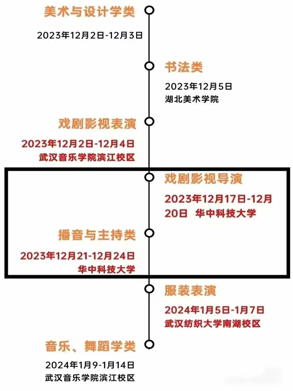 2024年湖北藝考時間具體安排,湖北藝術(shù)類統(tǒng)考是幾月幾日