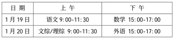新高考九省聯(lián)考是什么意思,2024年九省聯(lián)考都有哪些省份？