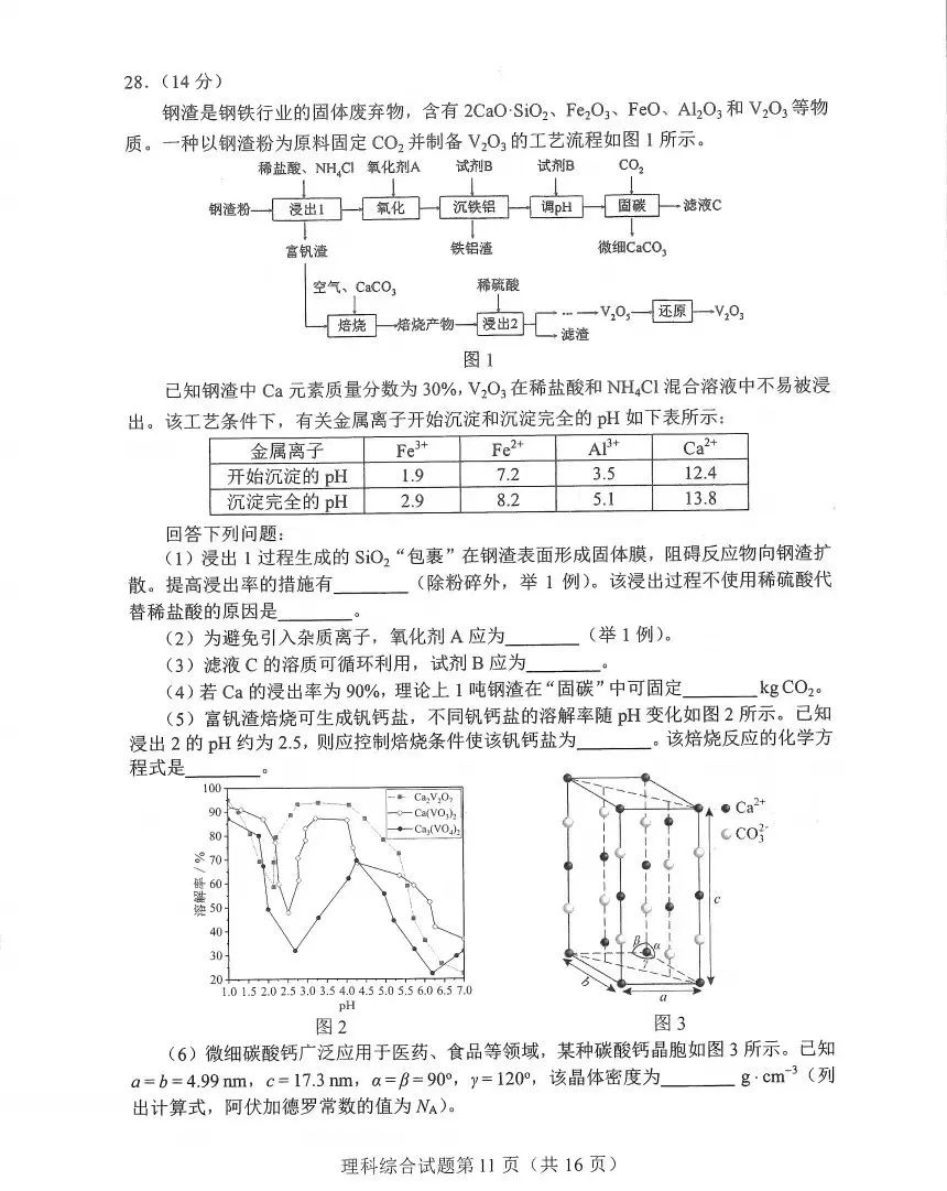 新高考2024九省聯(lián)考河南理綜試卷及答案解析