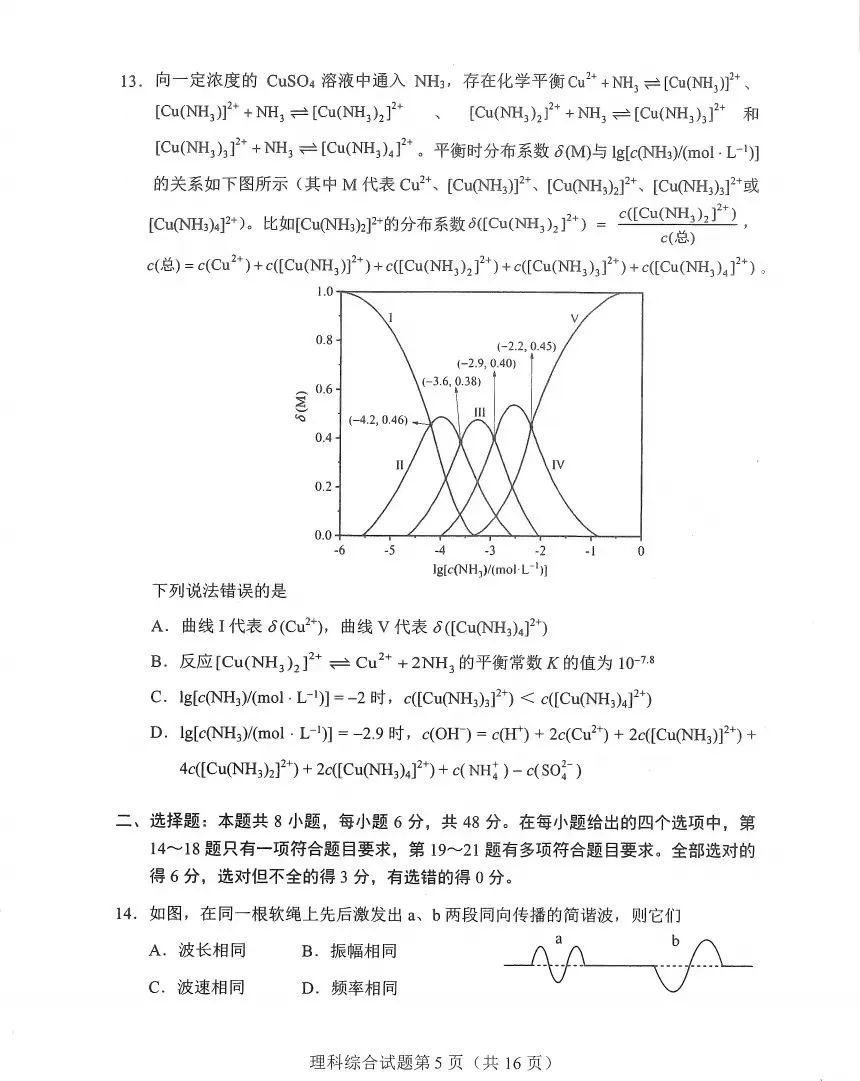 新高考2024九省聯(lián)考河南理綜試卷及答案解析