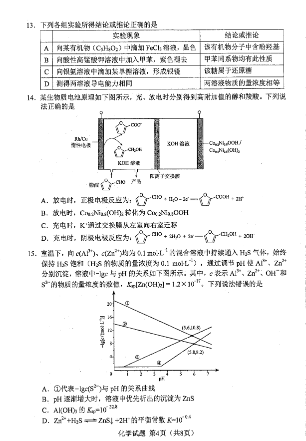 新高考2024九省聯(lián)考化學(xué)試卷及答案解析