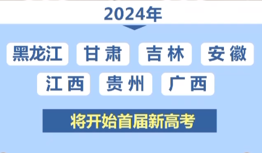 2024年全國(guó)高考共有幾套卷,各省市都用什么卷？
