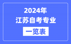 2024年江蘇自考專業(yè)一覽表_江