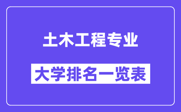 全國(guó)土木工程專業(yè)大學(xué)排名一覽表(最新排行榜)