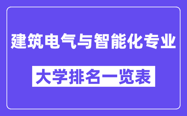 全國建筑電氣與智能化專業(yè)大學(xué)排名一覽表（最新排行榜）