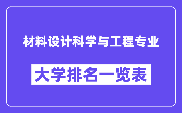 全國材料設(shè)計(jì)科學(xué)與工程專業(yè)大學(xué)排名一覽表（最新排行榜）