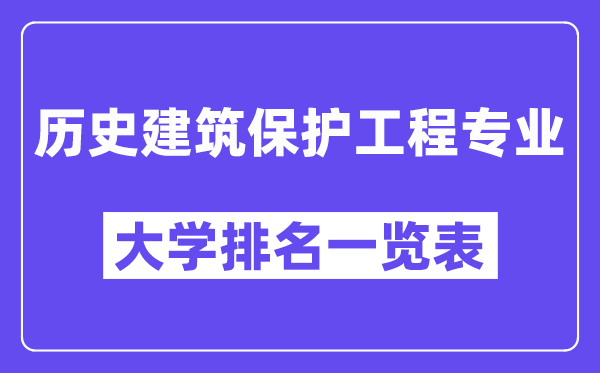 全國歷史建筑保護(hù)工程專業(yè)大學(xué)排名一覽表（最新排行榜）
