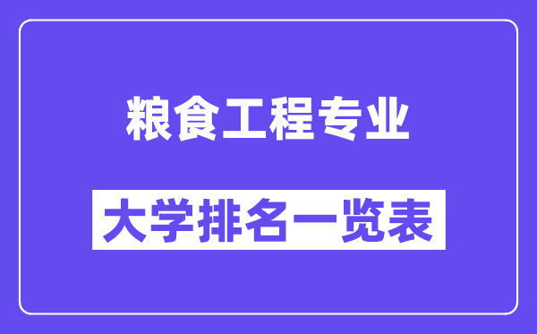 全國糧食工程專業(yè)大學(xué)排名一覽表（最新排行榜）